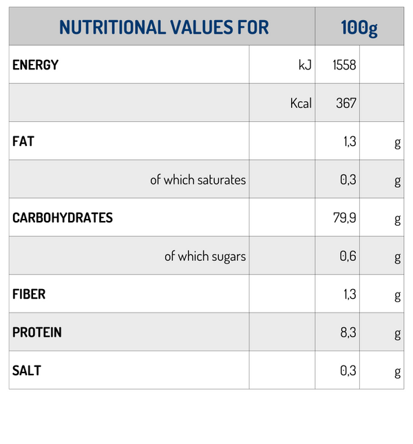 RS-ENG_TAB-NUT_Rice Cakes 100% Rice