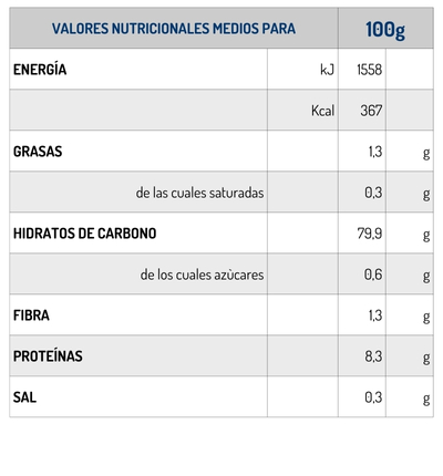 RS-ES_TAB-NUT_Rice Cakes 100% Rice