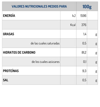 RS-ES_TAB-NUT_Rice Cakes Basmati Rice