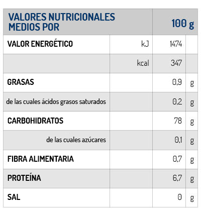 SP_RS_tabNat_Risotto_rice