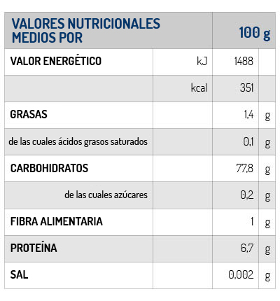SP_RS_tabNat_ribe_parboiled_5kg-1